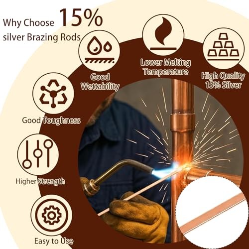 50 Sticks Brazing Rods BCuP-5 15% Silver Solder Phos Copper Flat Welding Rods