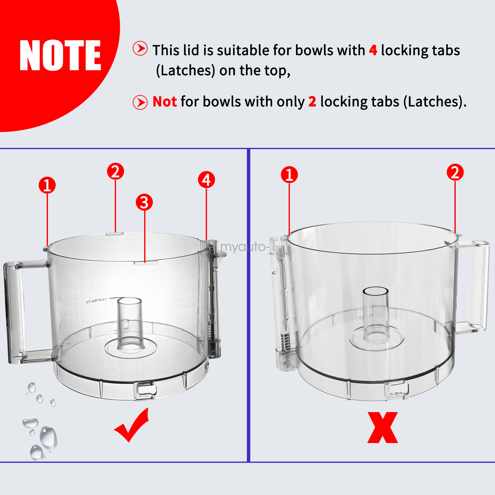 DFP-14NWBCT1 Fits Cuisinart Food Processor Work Bowl Cover for DLC-005AGTXT1