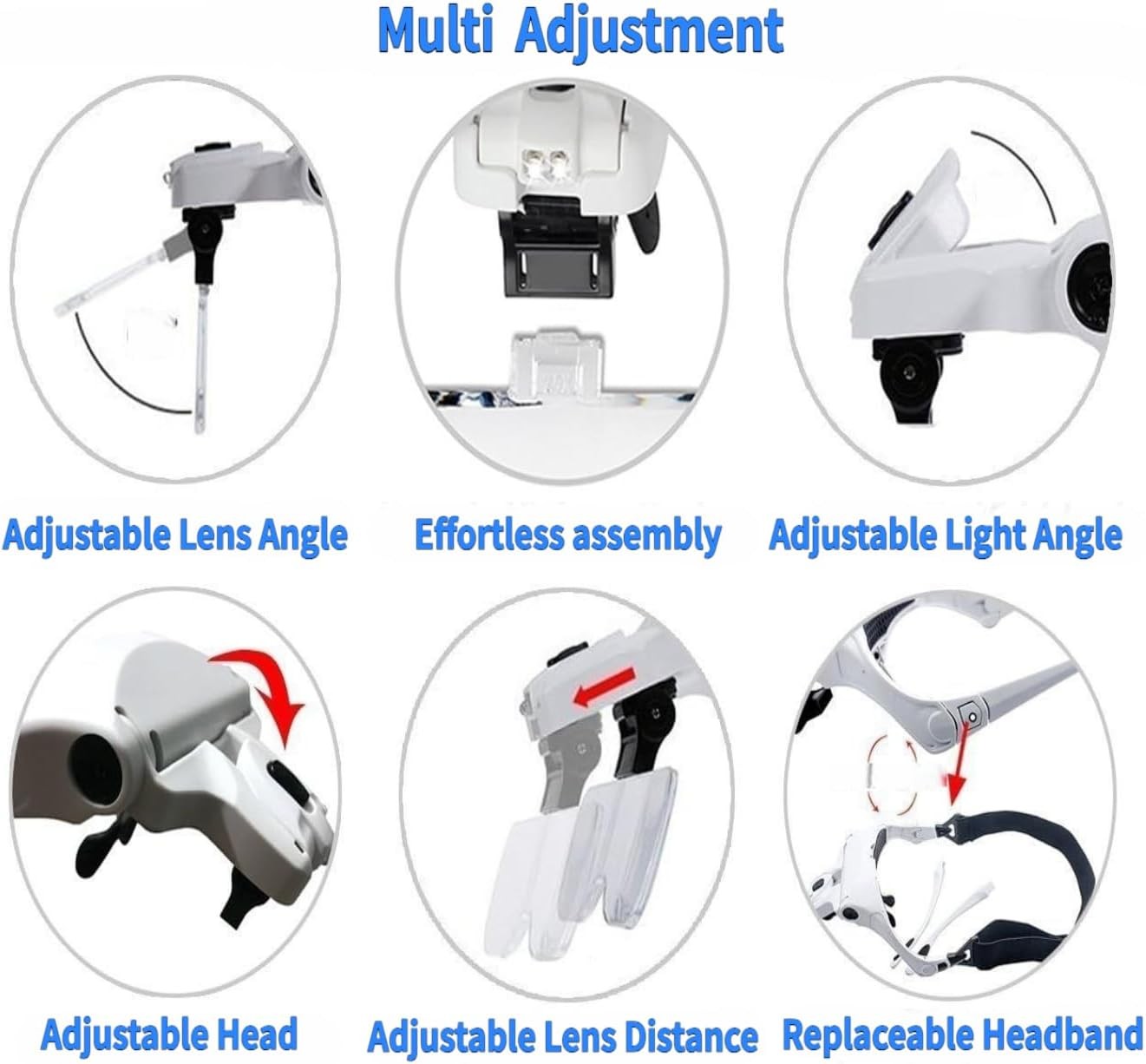 Head Mount Magnifier with LED Light, Adjustable Magnifying Glass for Soldering