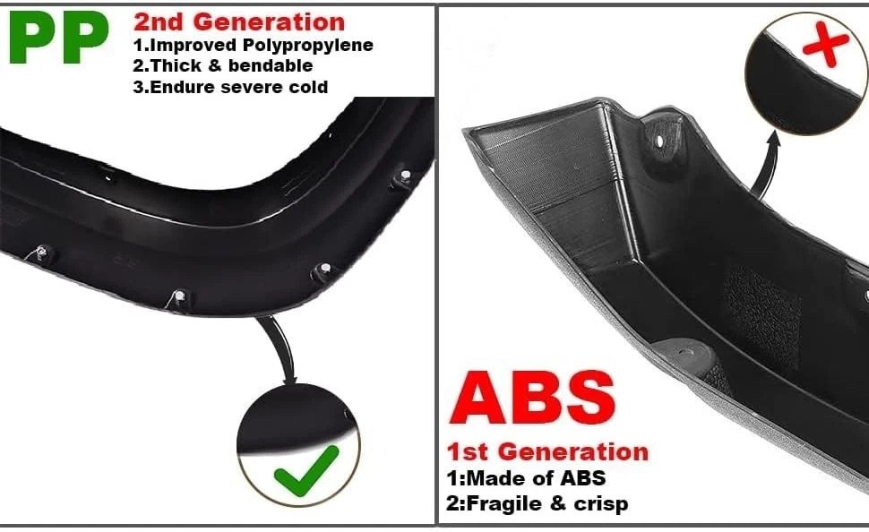 PIT66 Fender Flares, Compatible With Chevy Silverado GMC Sierra 1999-2006/Suburb
