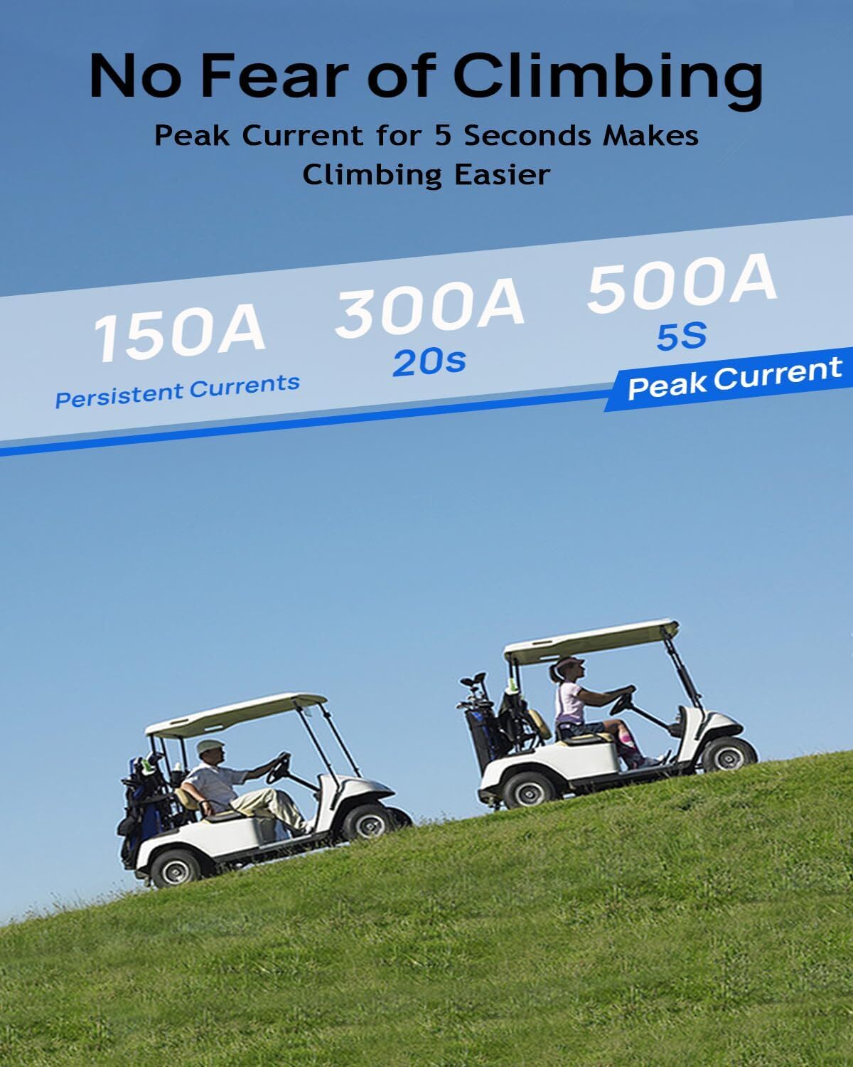 36V 100Ah LiFePO4 Lithium Battery Deep Cycle for Golf Cart Bluetooth，Used