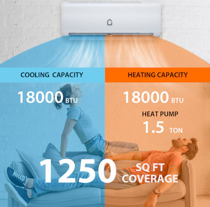 Idealhouse 9000 BTU Ductless Mini Split Air Conditioner Heat Pump Hot Deal