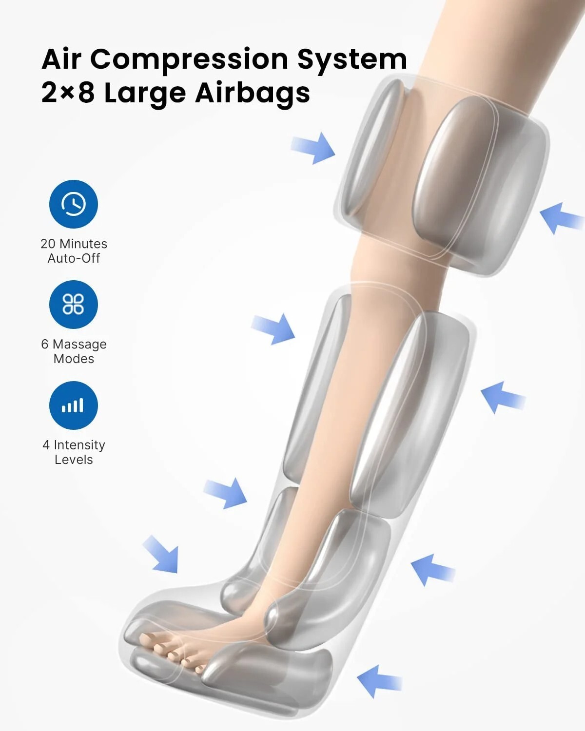 RENPHO Leg Massager FSA HSA Eligible, Compression Boots for Pain Relief Recovery