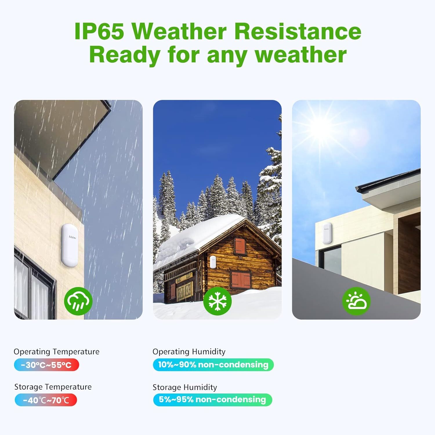 CPE467 5.8GHz WiFi Bridge - 1.5KM Long Range Outdoor Point-to-Point Wireless