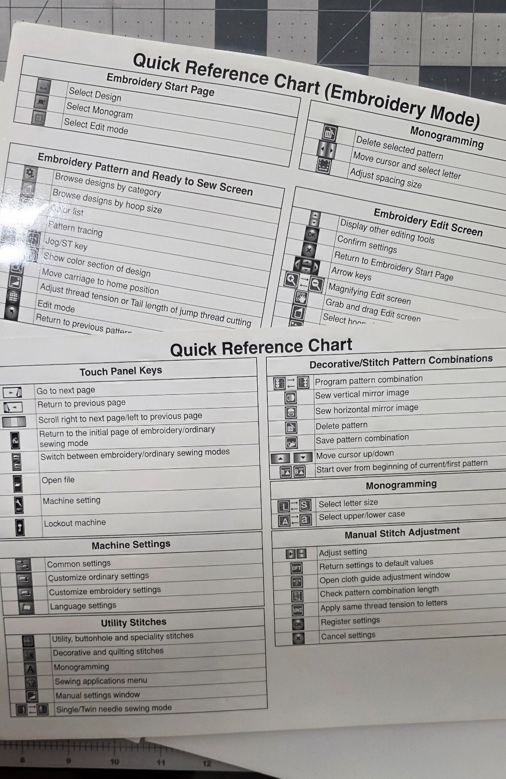 Elna eXpressive Embroidery/Sewing Machine Slightly used