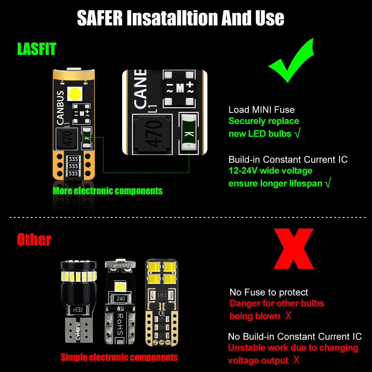Lasfit T10 LED License Plate Light Bulbs 6000K Bright White 168 2825 194 Canbus
