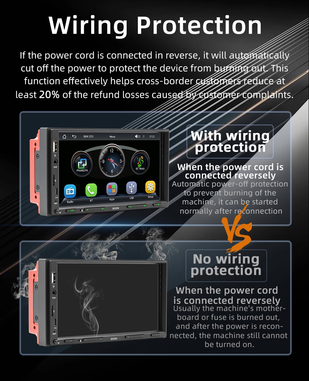 Double 7" 2Din Touch Screen Car Stereo Bluetooth Radio Apple/Android Carplay GPS