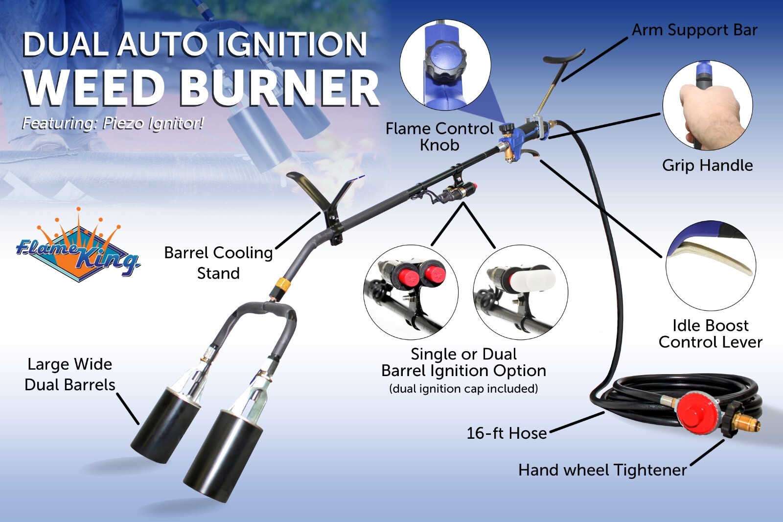1 Million BTU Dual Propane Torch Heavy Duty Weed Burner, Single or Dual Piezo