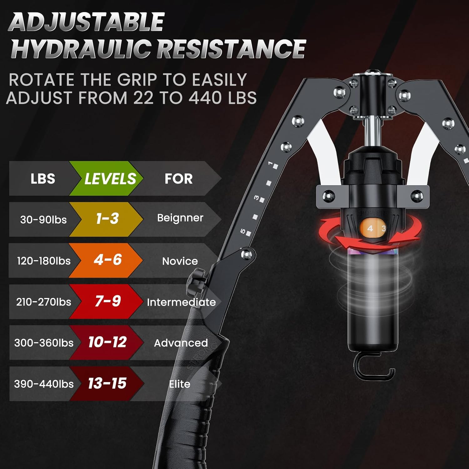 Chest & Arm Twister & Core Trainer, Hydraulic Power Coreflex Twister Chest Worko