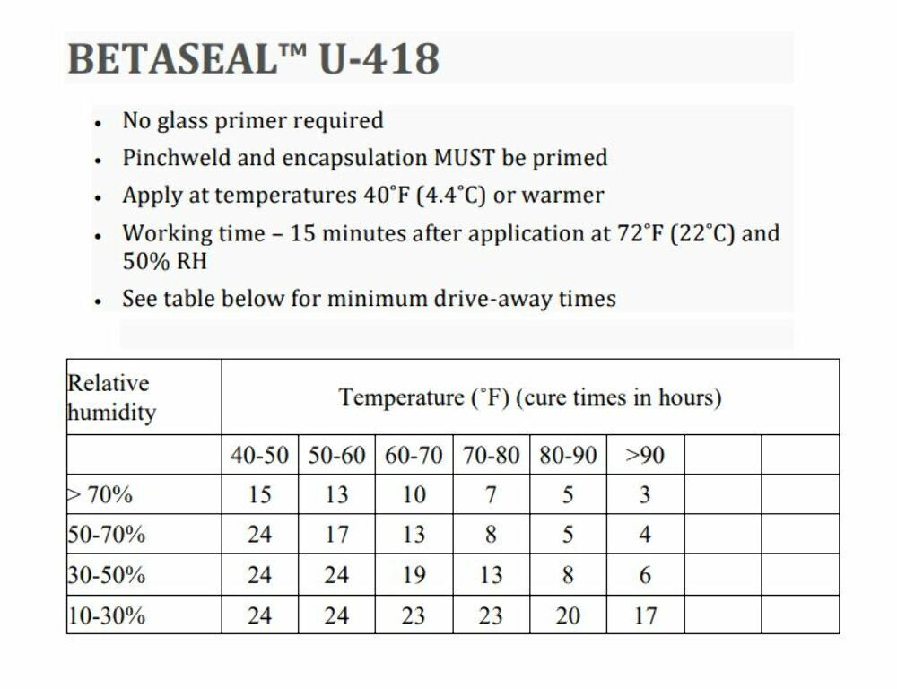 (2) Tubes U-418 Dow Auto Glass /Adhesive/Urethane-Primerless 10.5oz 310ml