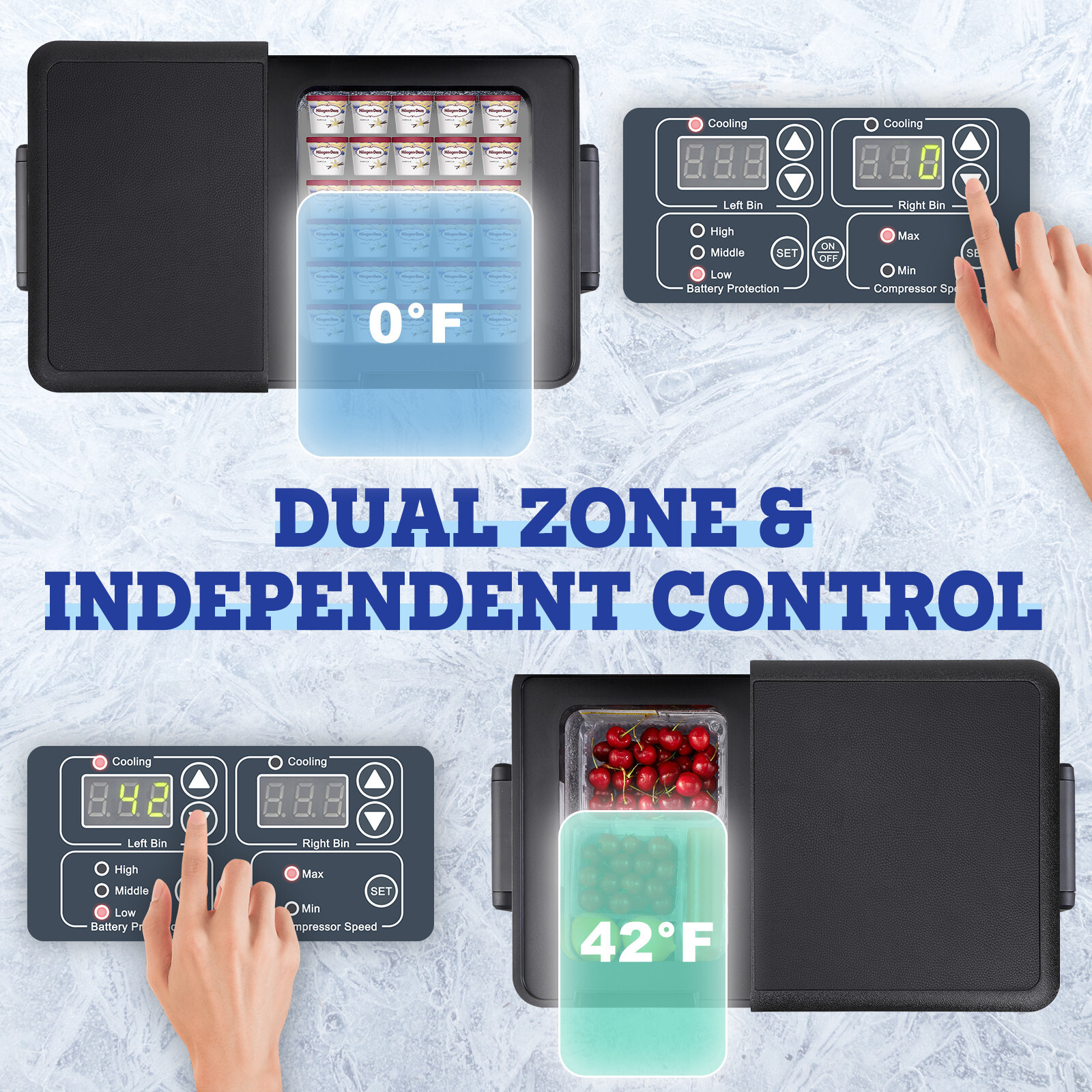 Setpower PT35 Car Refrigerator with Cover for Car Camping Truck Vehicles Travel