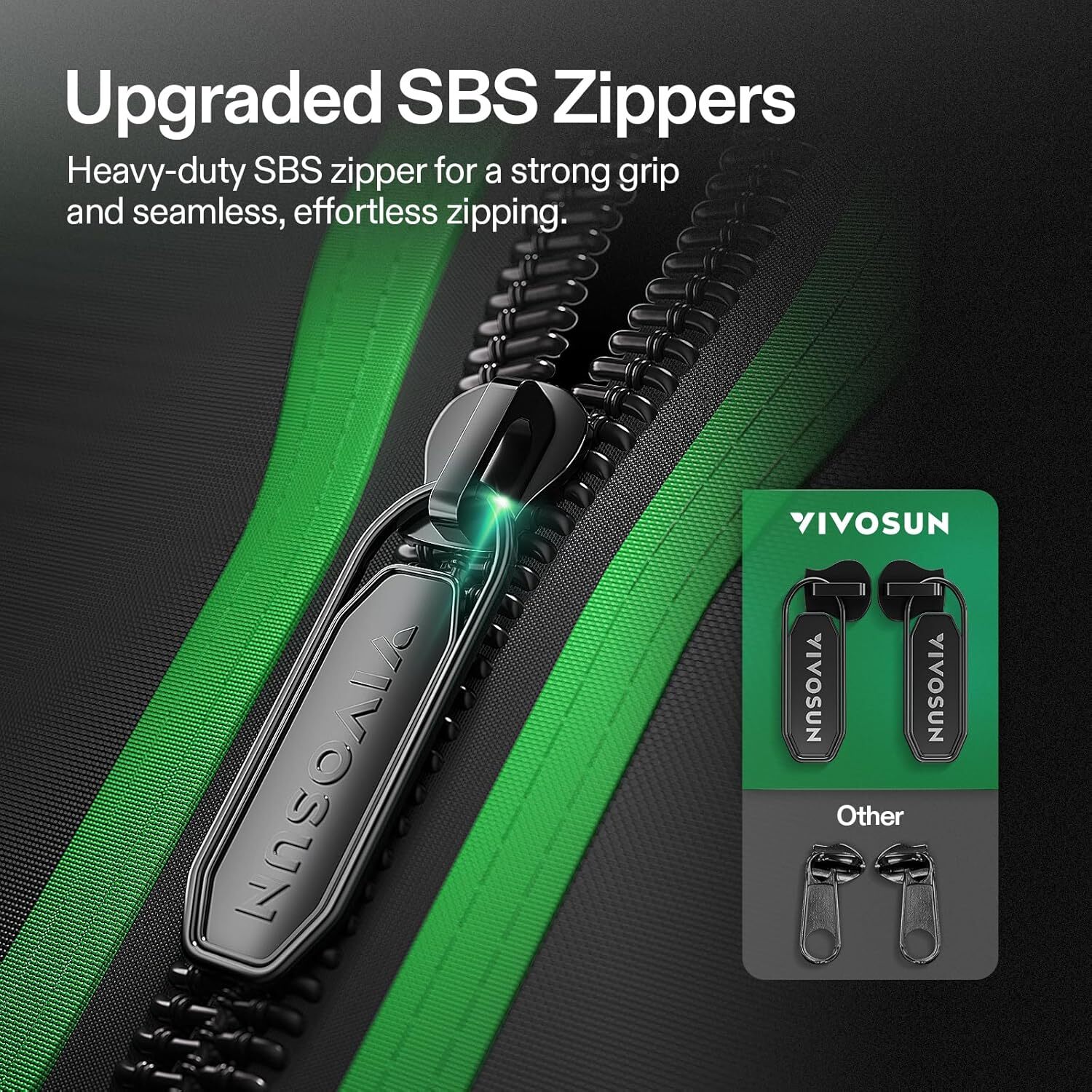 VIVOSUN 8x8ft Grow Tent Kit 96"x96"x80" w/ 6" Inline Fan & VS1000 LED Grow Light