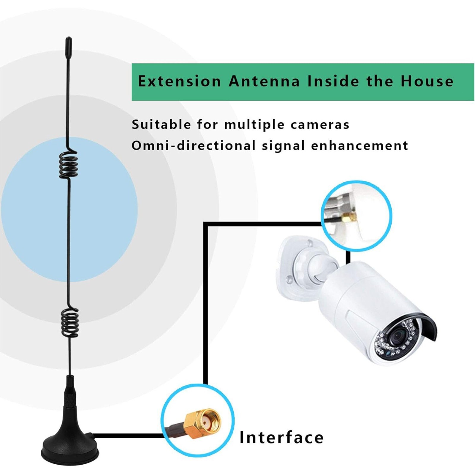 Dual Band RP-SMA Male Antenna for WiFi Router Wireless Security IP Camera 9dBi