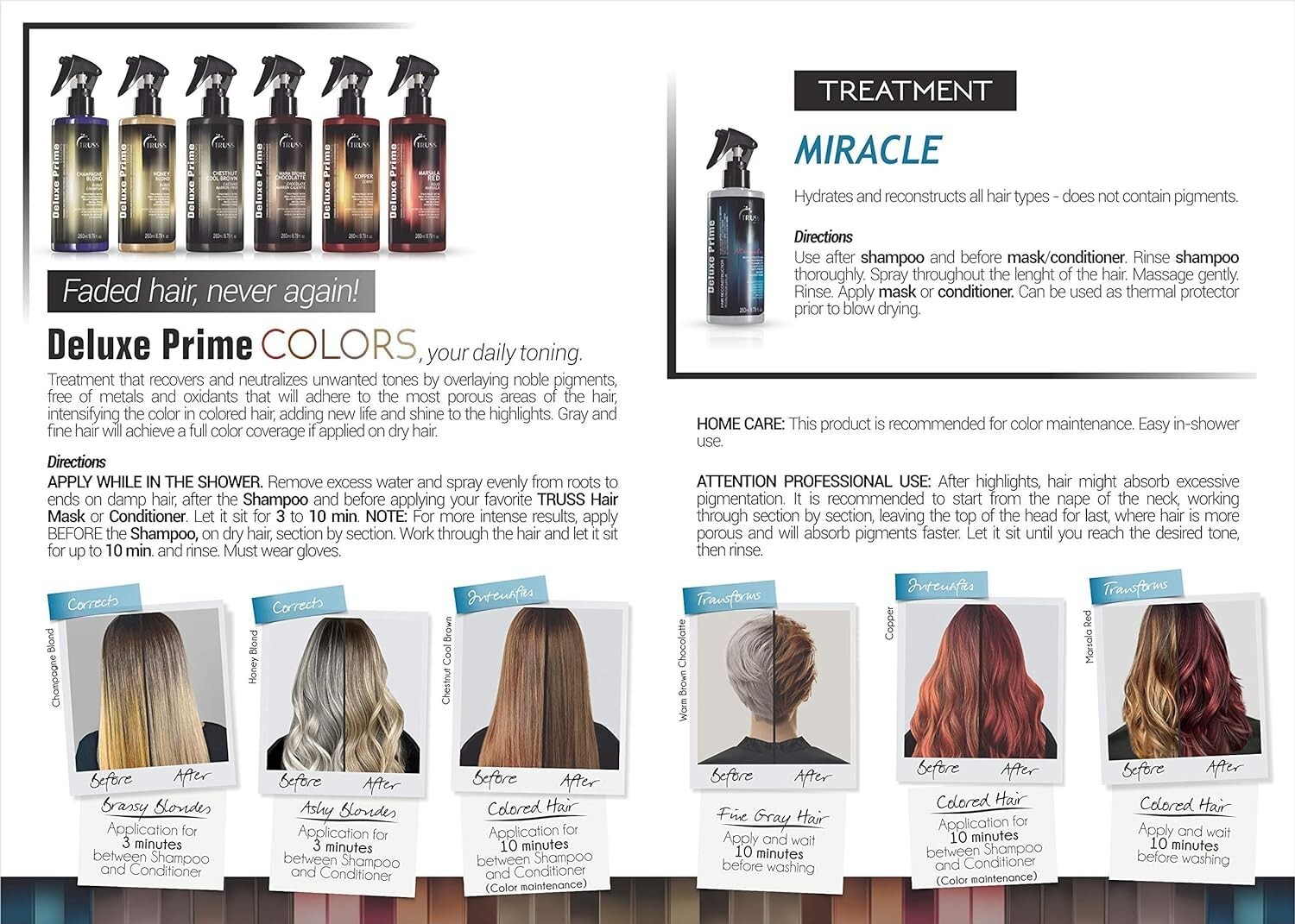 Truss Deluxe Prime Hair Treatment -Antifrizz Heat Protectant 260ml