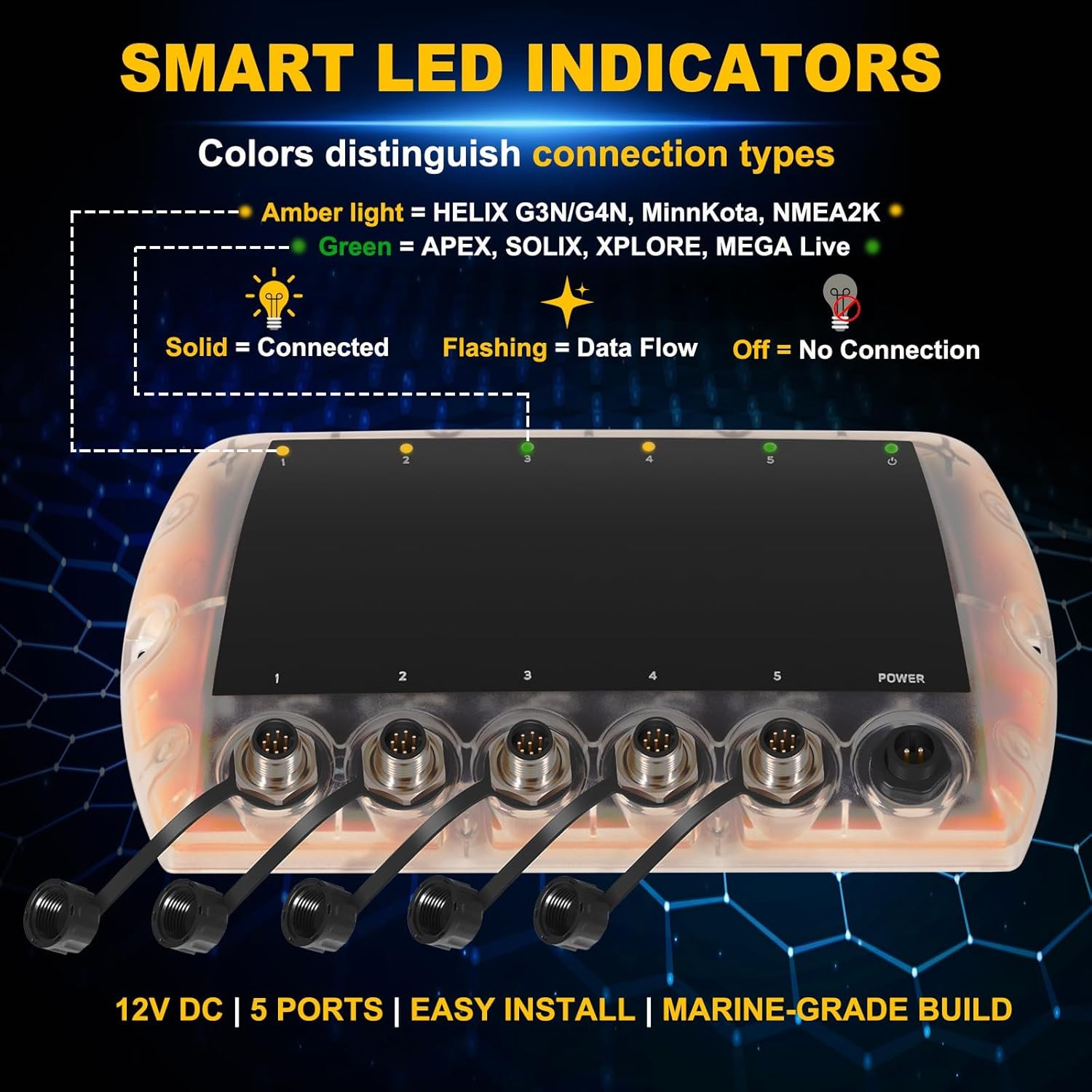 411850-1 5 Port Ethernet Switch for Humminbird AS ETH 5PGL, APEX, SOLIX, Helix