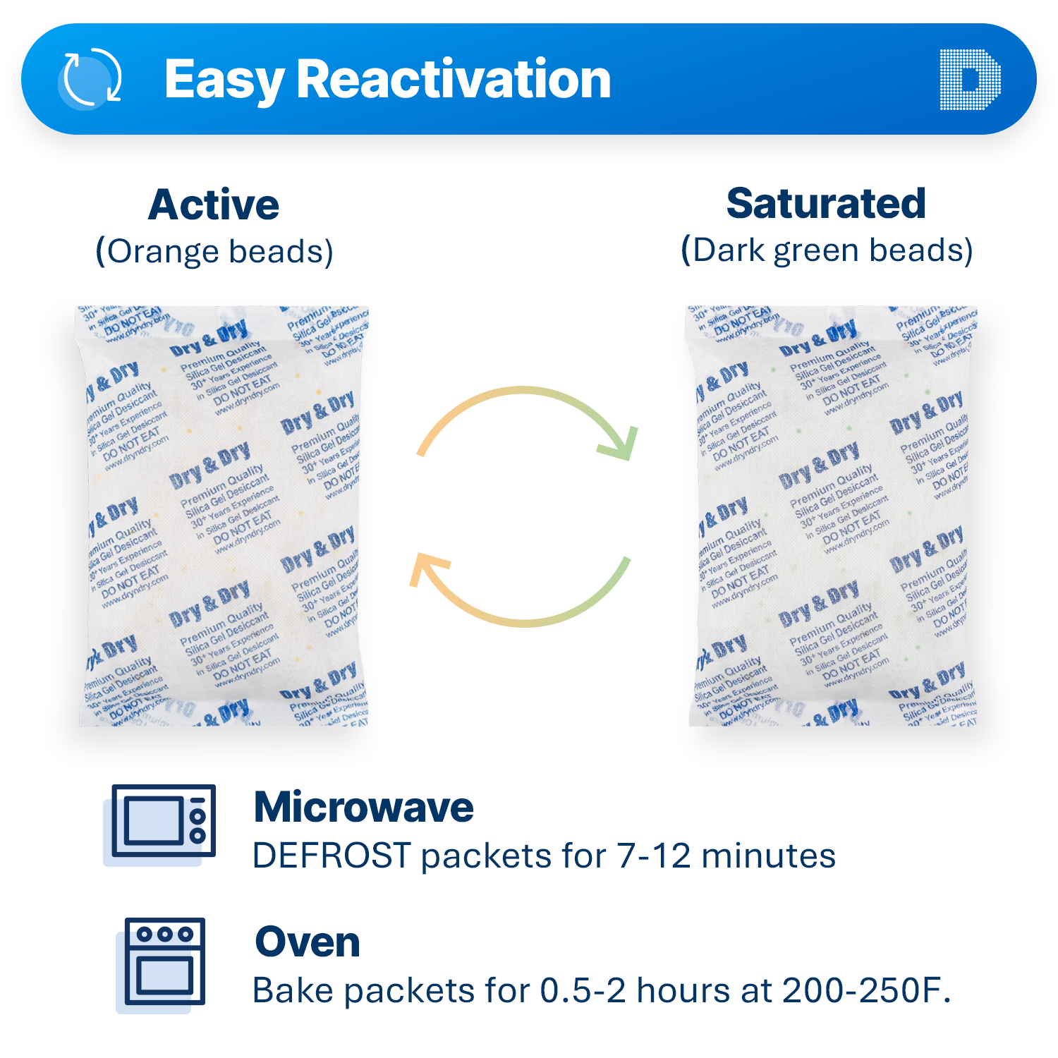 500 gram X 10 PK "Dry & Dry" Food Grade Orange Indicating Silica Gel Packets