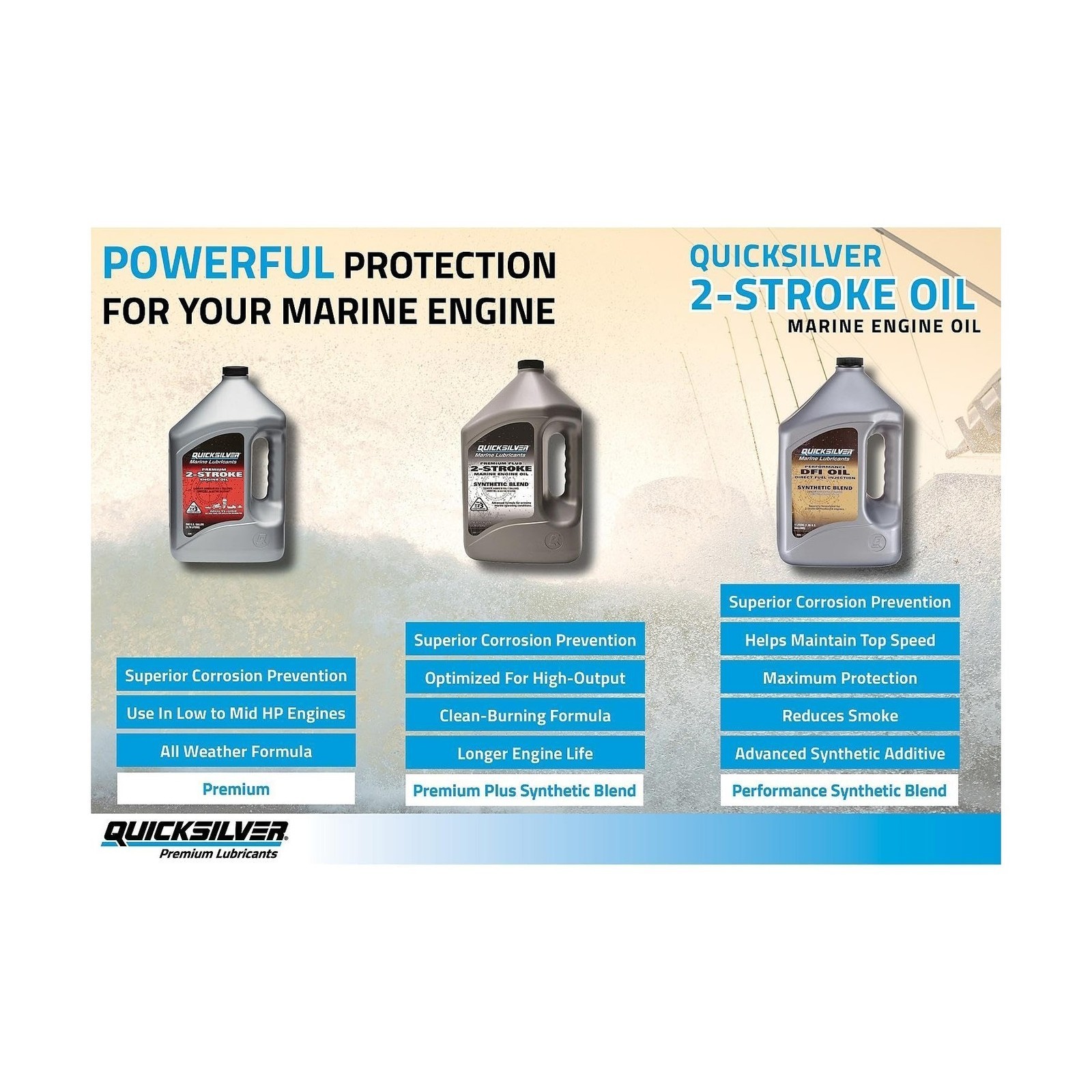 2-Stroke Engine Oil - Premium, 1 Gallon, for Outboards/Motorcycles