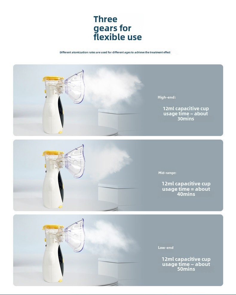 Mesh Atomizer..Nebuliizer .. *Hot Sell Humidifier Inhale Mist Machine qym