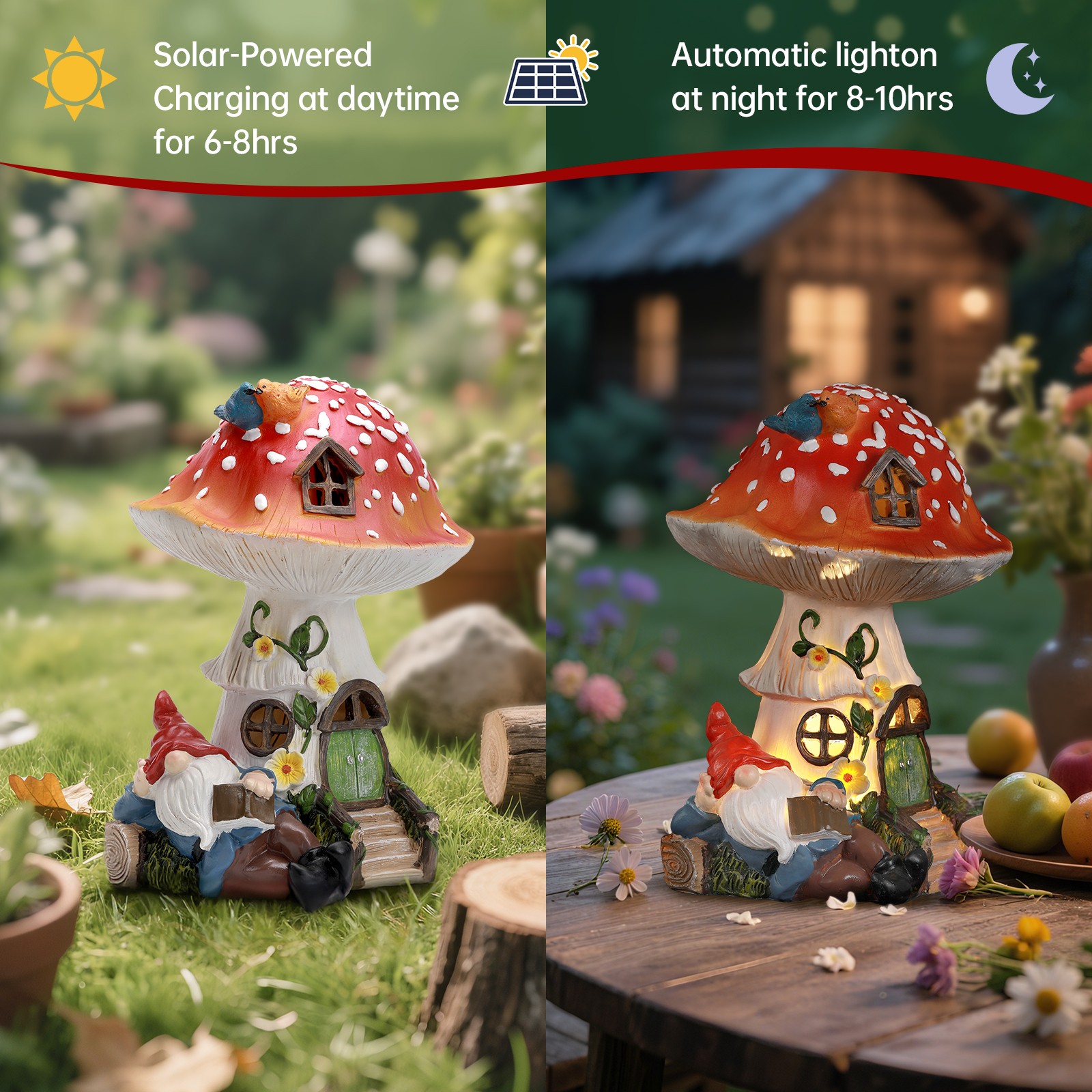 Fairyland Solar-Powered Mushroom Gnome with LED Lights – Festival Gift Set