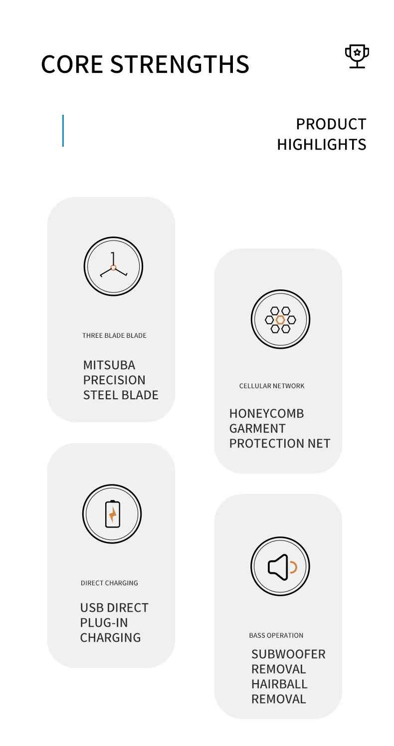 Electric Clothes Lint Pill Fluff Remover Fabrics Sweater Fuzz Shaver Household