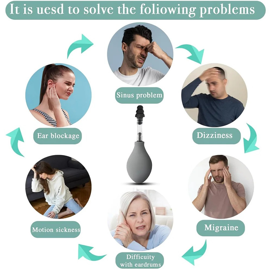 Portable Ear Pressure Relief Tool Suction Device with 3 Size Earplugs