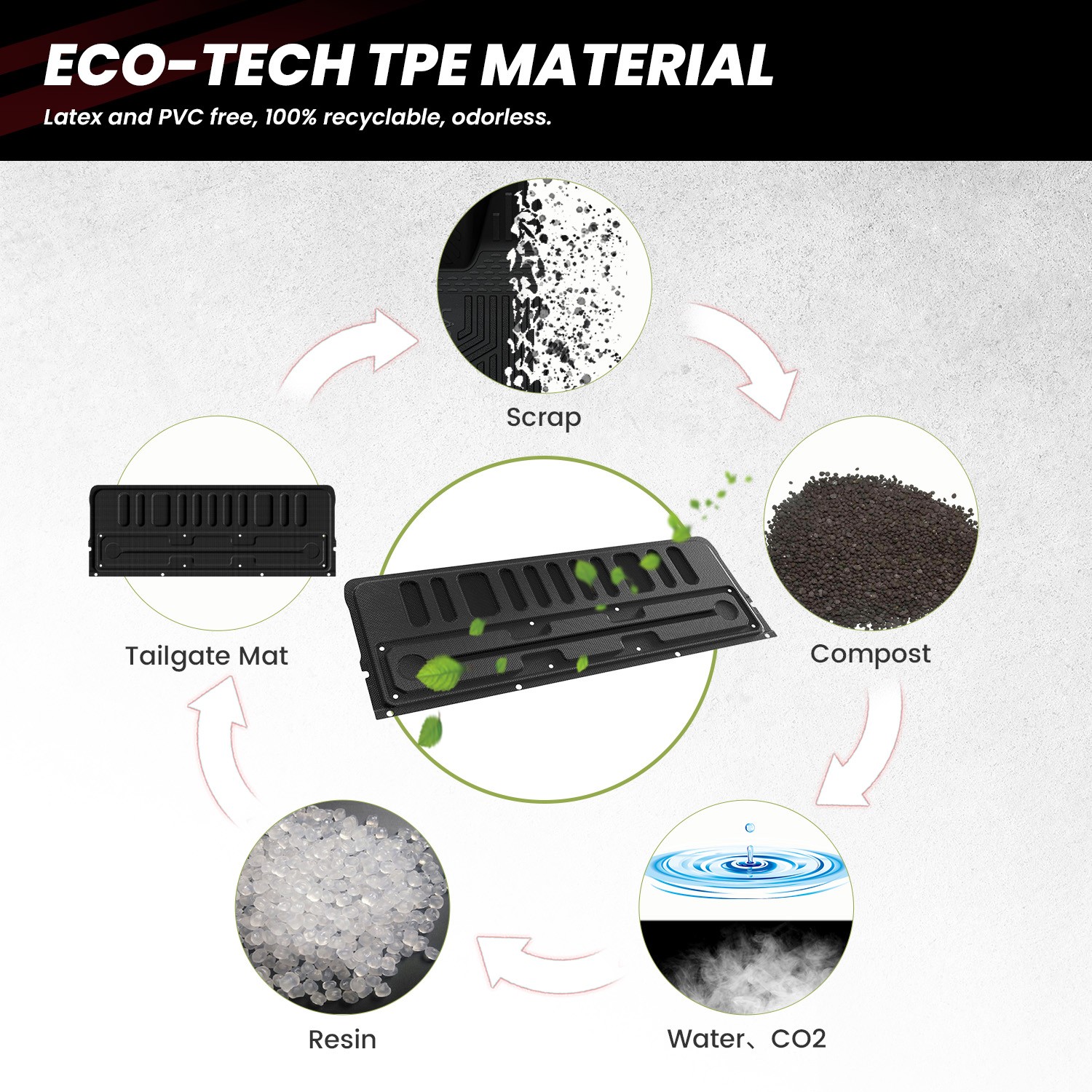 Tailgate Liner for Toyota Tundra 2007-2021 Truck Tailgate Pad Mat All Weather