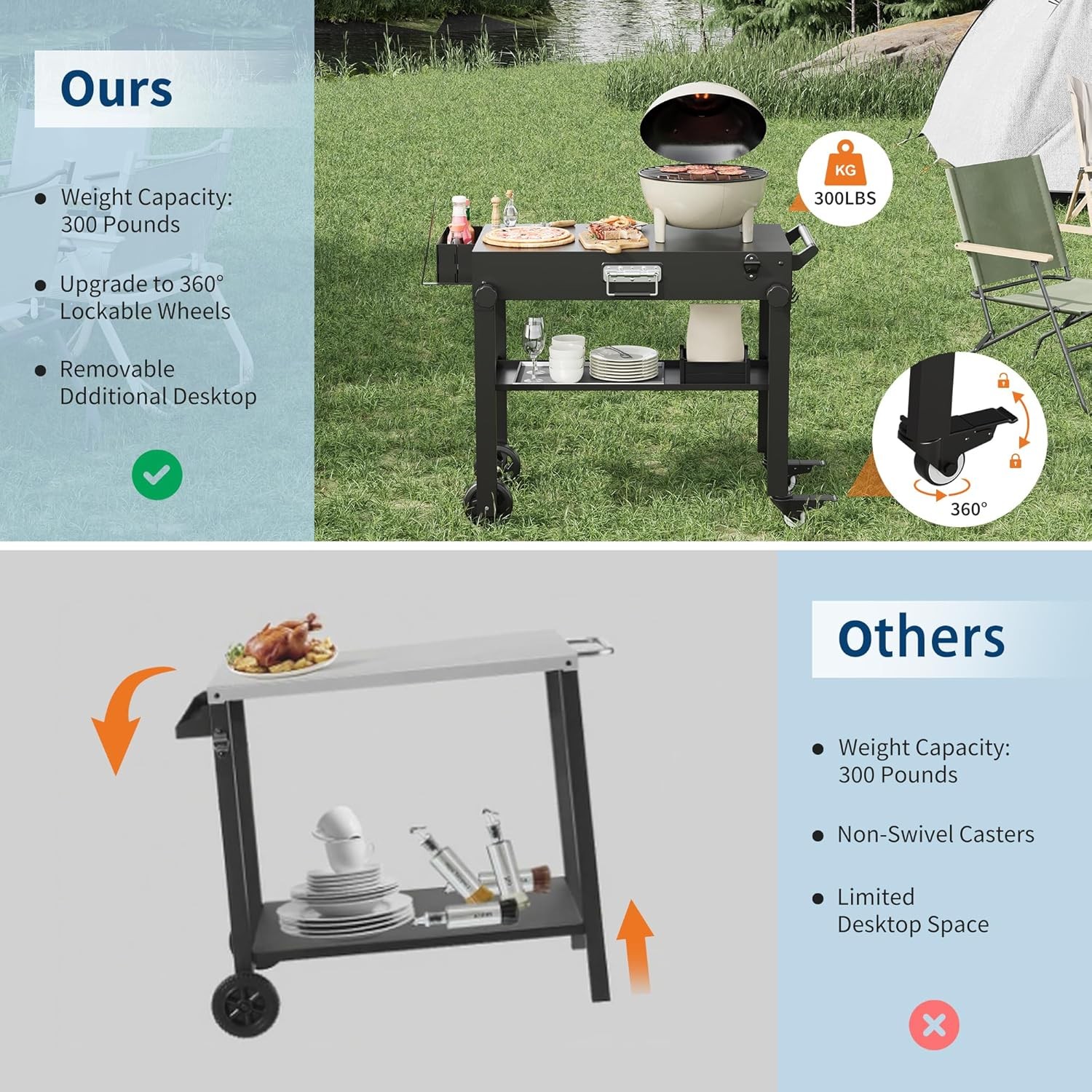 450LBS Portable Outdoor Grill Table Folding Grill Cart BBQ Prep Table w/ Wheels