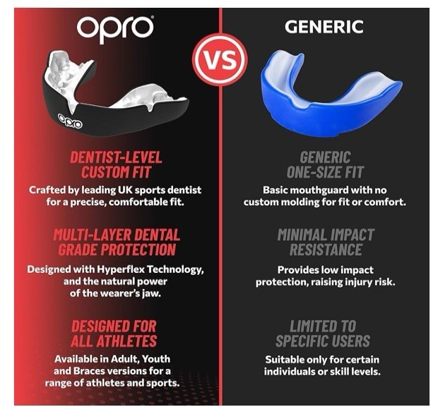 Clear Opro Mouthguard Instant Custom-Fit Ages 10+