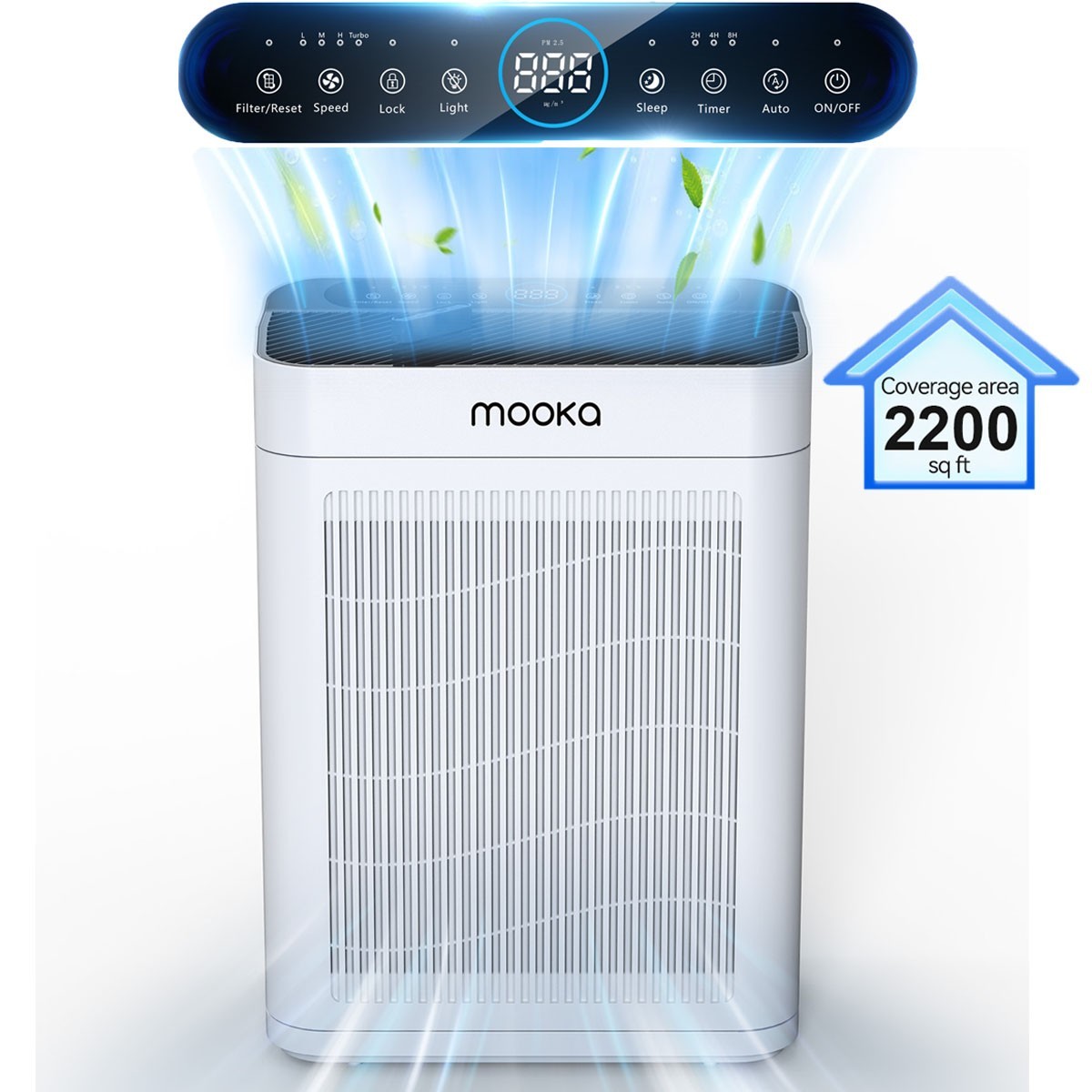 MOOKA Air Purifiers for Home Large Room 2200Sq.Ft w/ Washable Filter Dual Intake