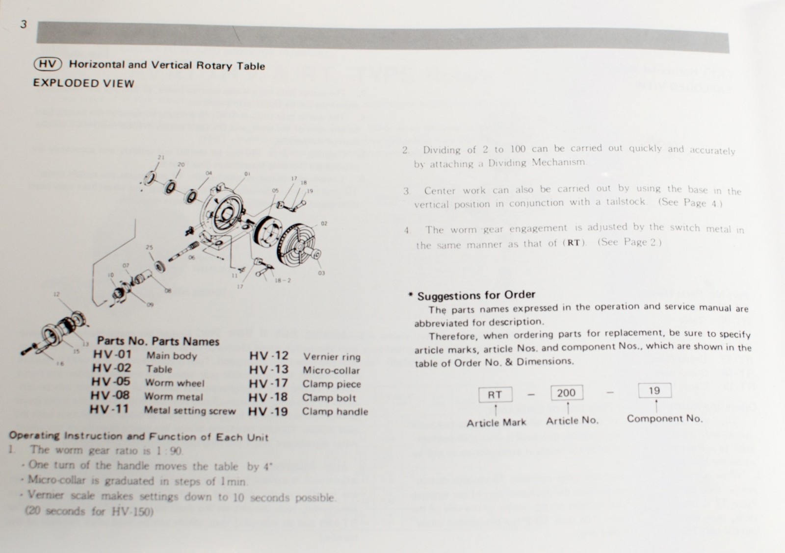 VERTEX HV-12 12" Horizontal / Vertical Rotary Table with Face Plate