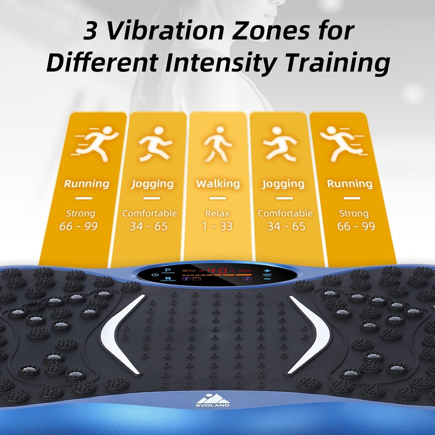 Vibration Plate – Full Body Workout & Weight Loss Machine for Home，330lbs