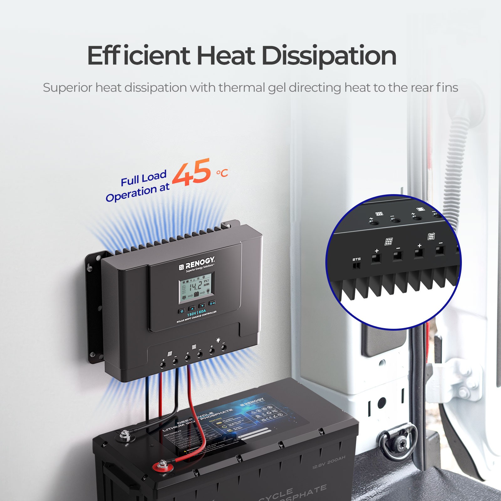 Renogy 60A MPPT Solar Charge Controller 12V/24V/36V/48V For RV Refurbished