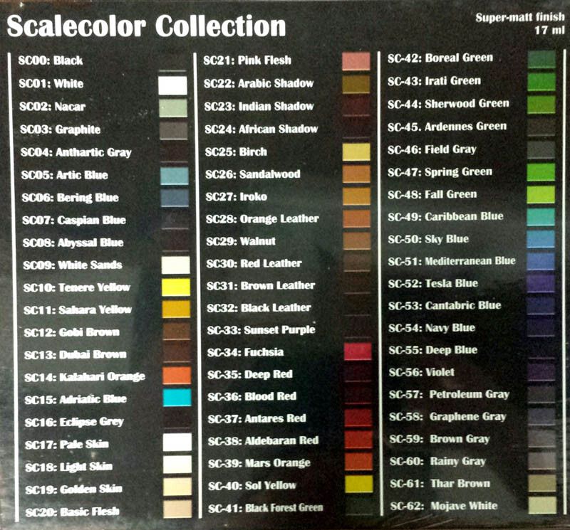 Scale Color 17ml Drip Tip Bottle - Various Colors