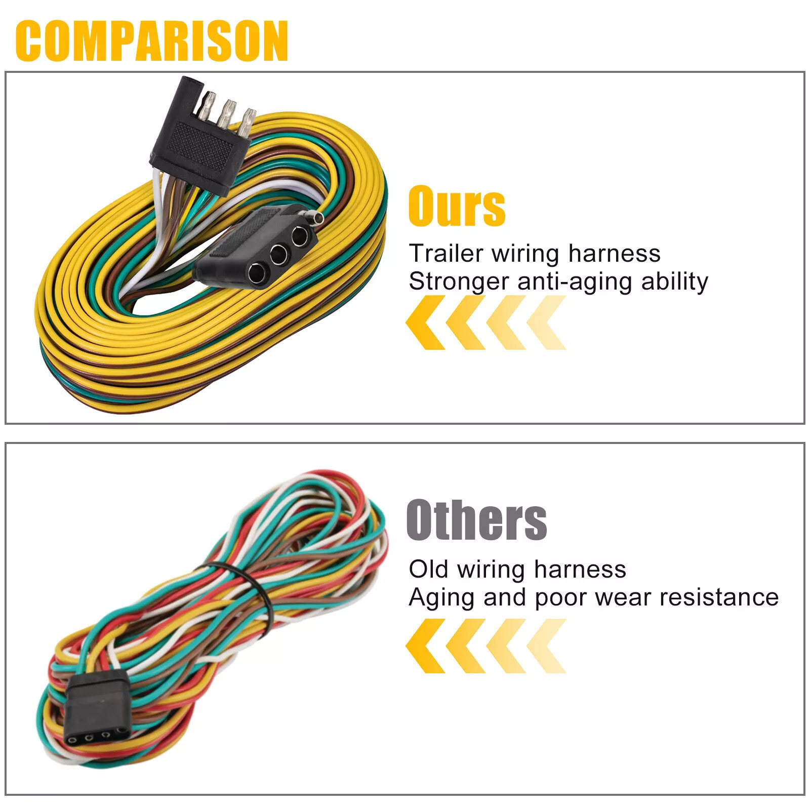 25' 4 Pin Flat Trailer Wiring Harness Kit Wishbone Style for Trailer Tail Lights