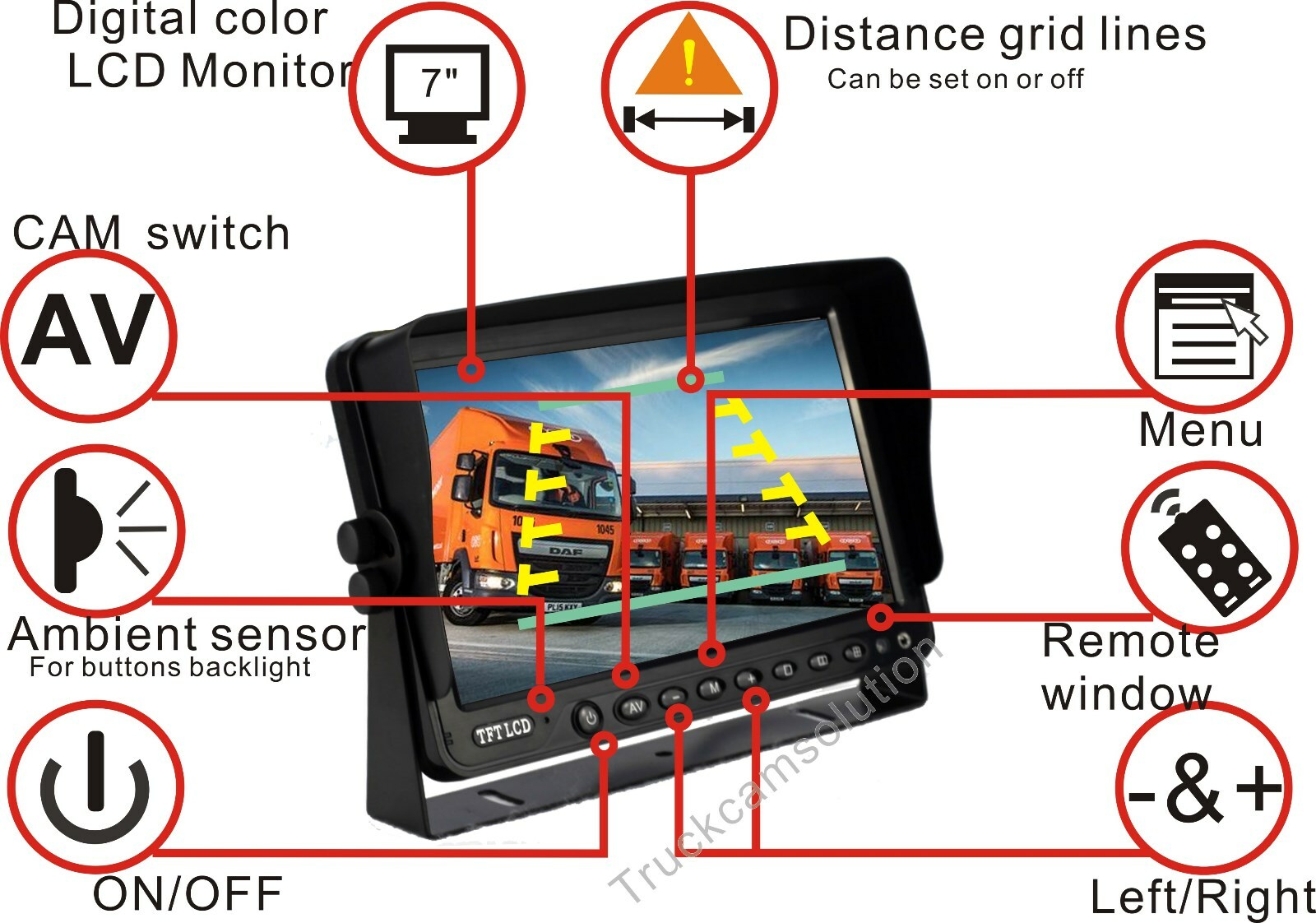 SUPER CLEAR AHD 1080P 7"REAR VIEW REVERSING BACKUP CAMERA SYSTEM CCTV SKID STEER