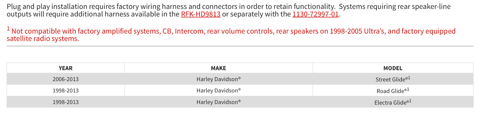 ROCKFORD FOSGATE PMX-HD9813 / Digital Media Receiver 1998-2013 Harley-Davidson