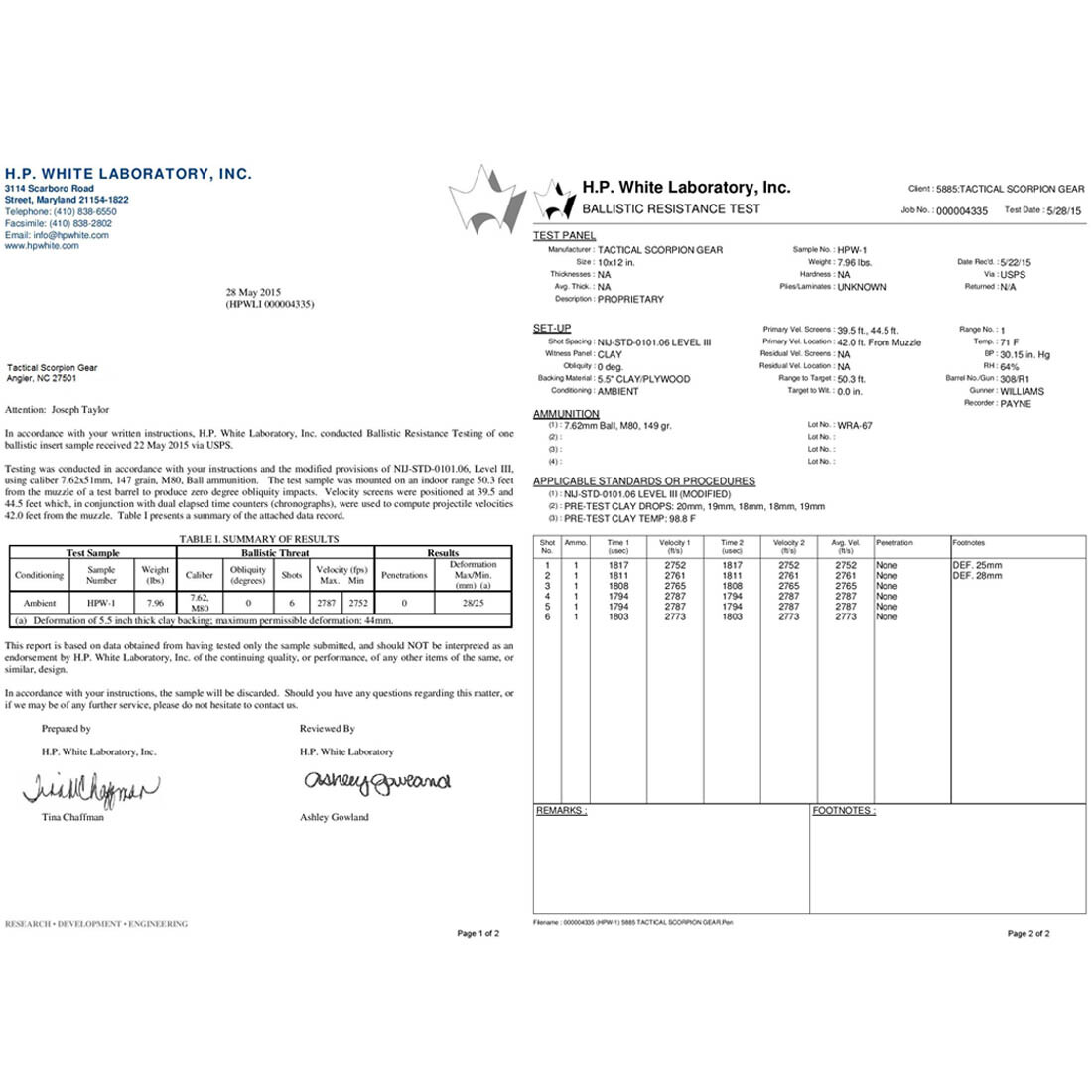 Tactical Scorpion Level III+ / AR500 Body Armor Plates Bobcat Concealment Vest