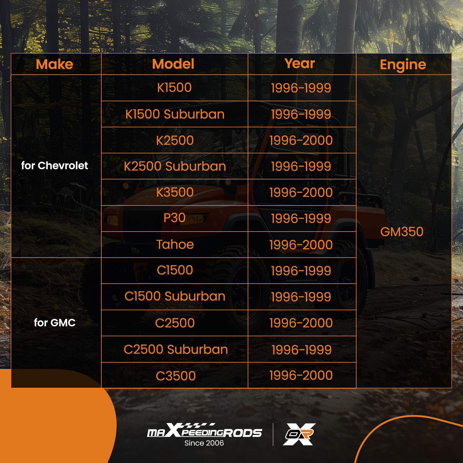 2x Complete Assembled Cylinder Head for GMC Chevrolet Cadillac 5.7L 350Cu V8 OHV