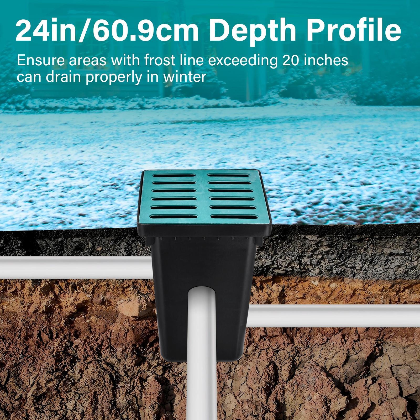 Catch Basin for Drainage with Fiber Glass Grate 17x17x24 inch Large Drainage