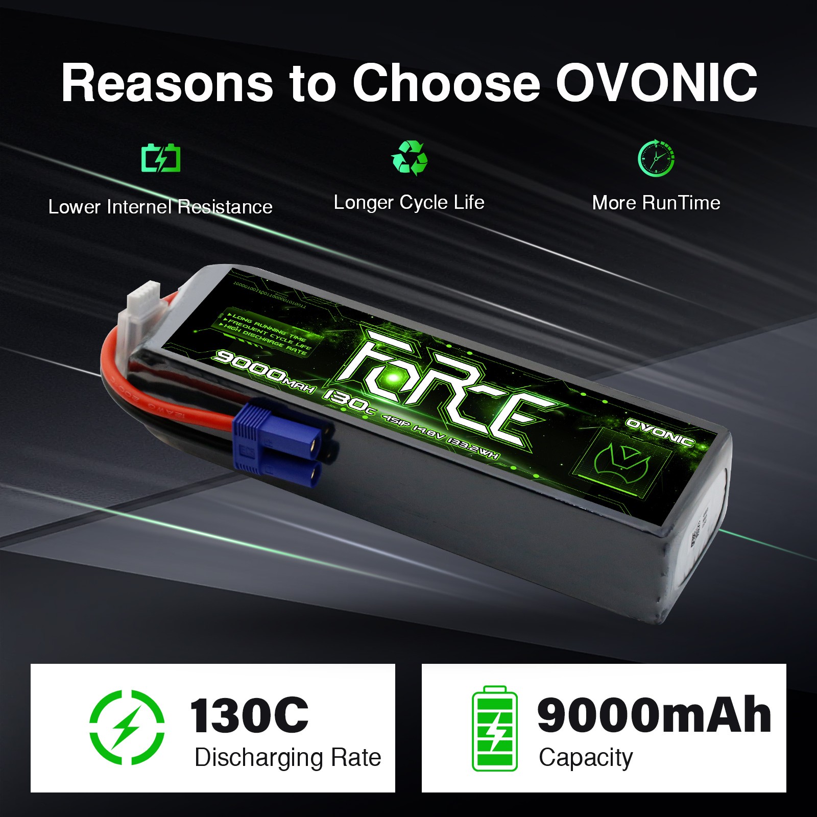 2X Ovonic Force 9000mAh 130C 14.8V 4S LiPo Battery EC5 Plug For 1/8 RC Car Truck