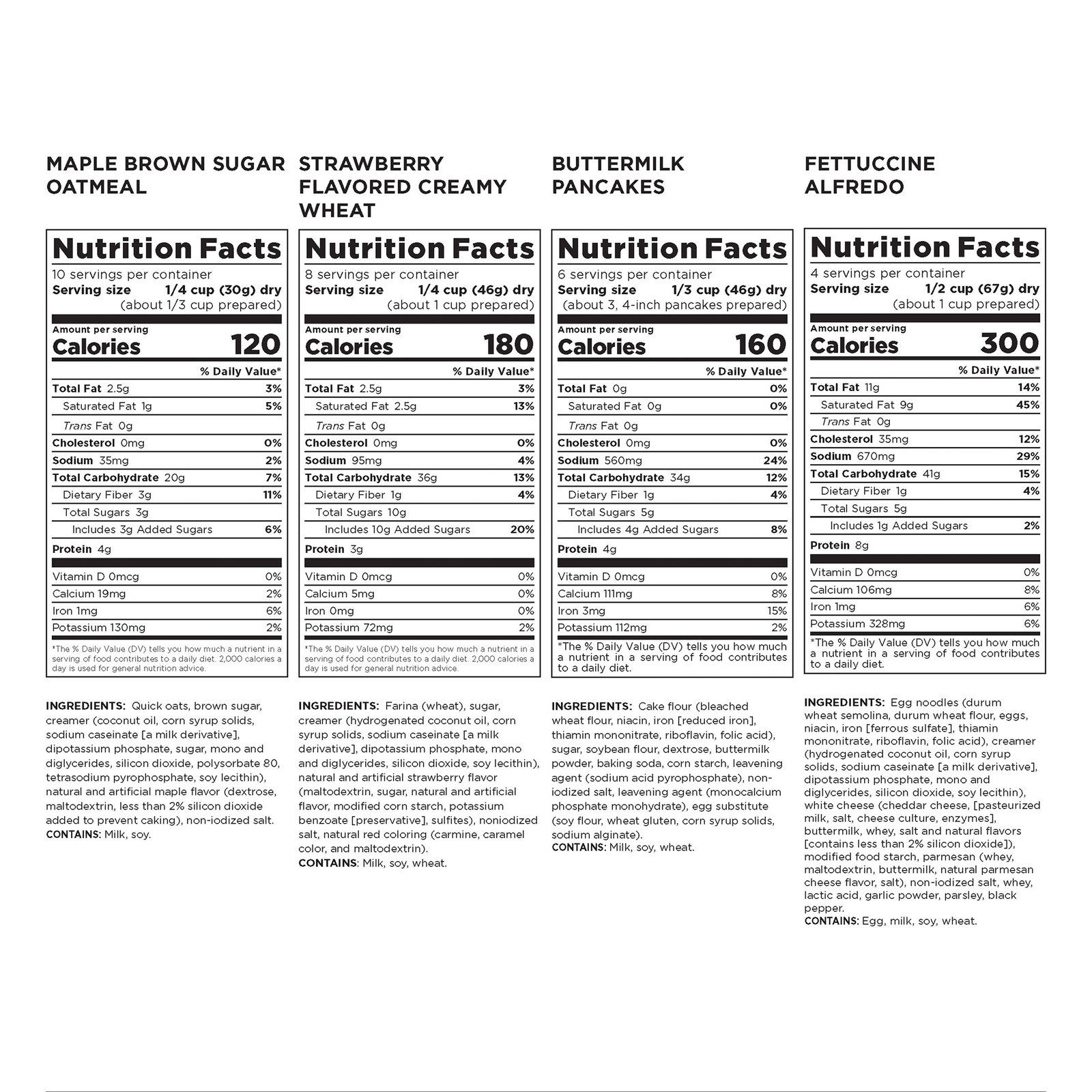 Augason Farms Deluxe 30-Day Emergency Food Supply 5-Gallon & 72-Hour Kit, NEW