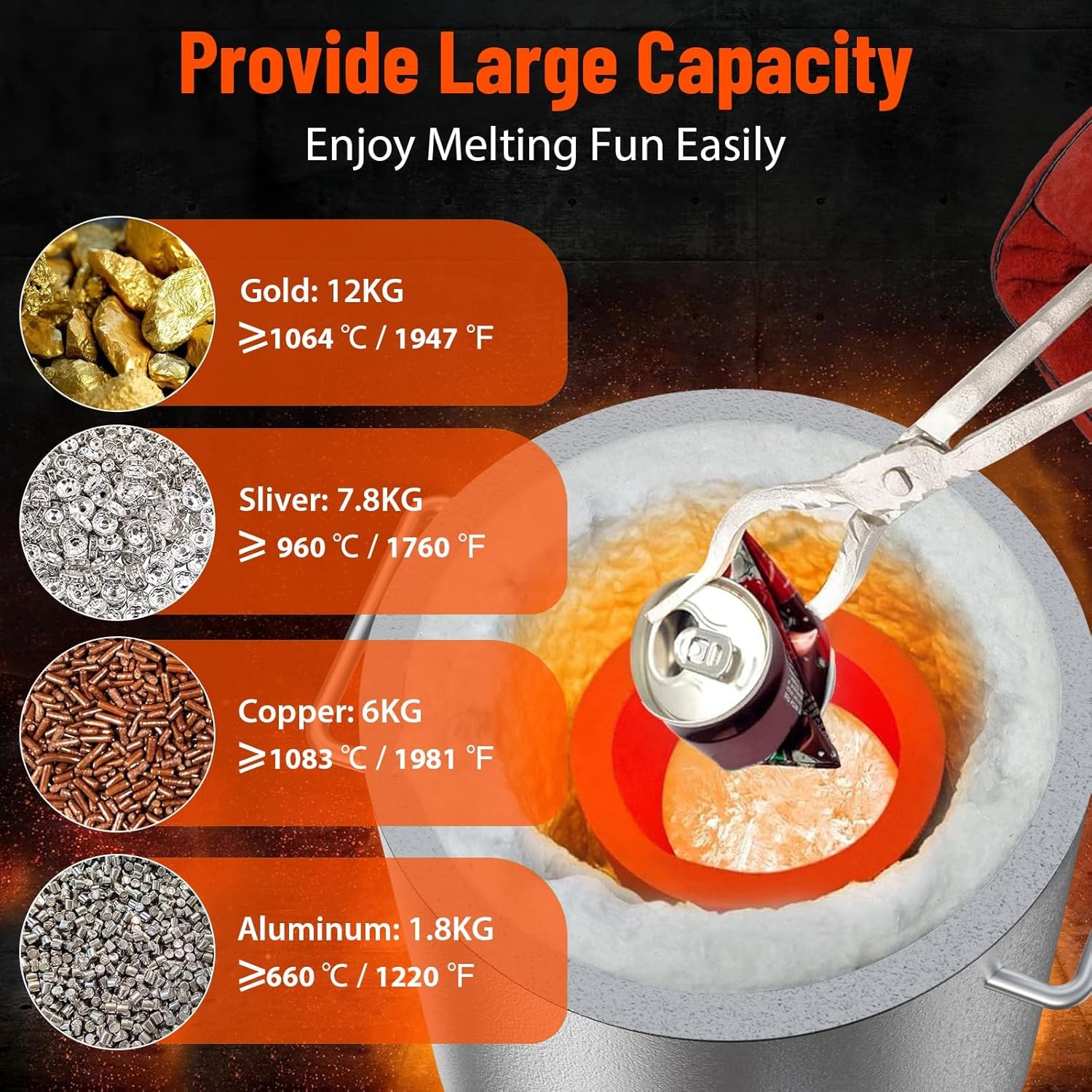 12KG Propane Melting Furnace Kit Foundry 2700°F Smelting for Metal Scrap Recycle