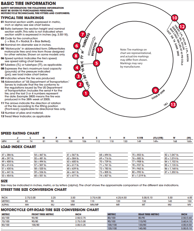 DUNLOP D404 FRONT AND REAR TIRE SET 130/90-16 AND 150/80-16 BLACKWALL - 2 TIRES
