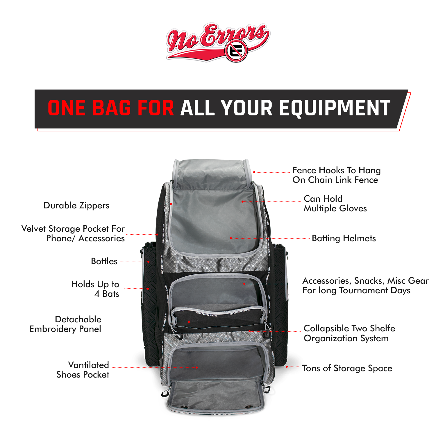 No Errors Top Pick Baseball & Softball Backpack Holds DualGloves, 4 Bats,Helmet