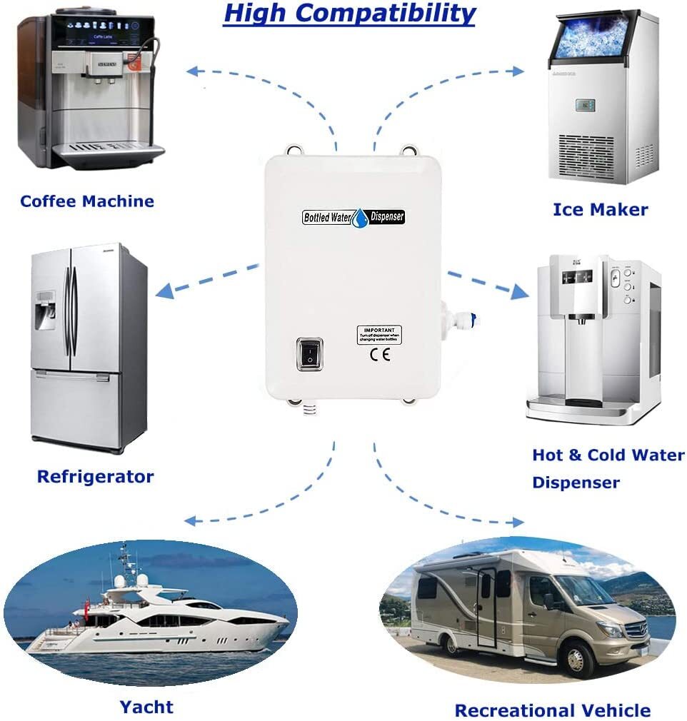 TDRFORCE Portable Bottled Water Dispenser Filter Purifier Pump System 1GPM 40PSI