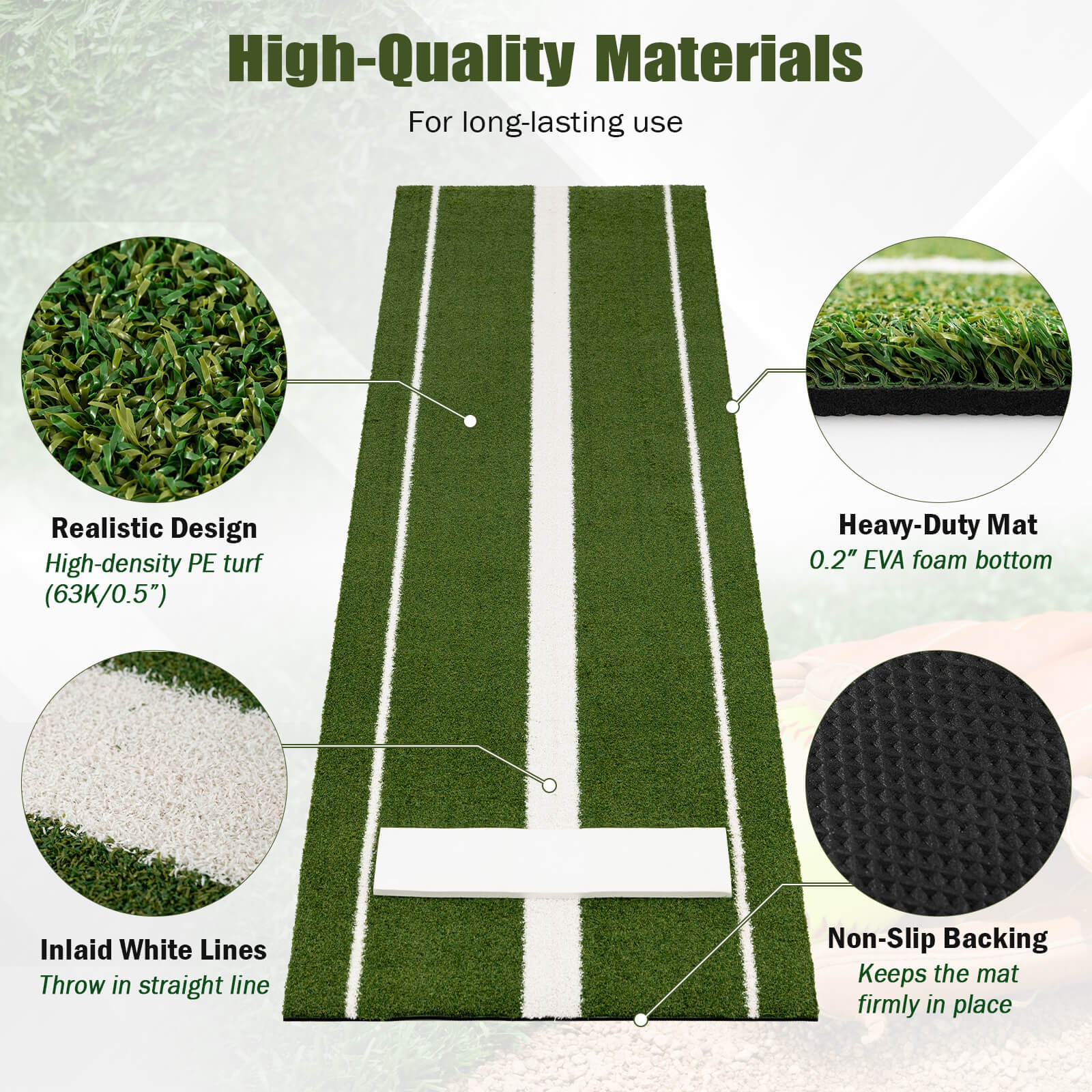 Softball Pitching Mat w/Pitching Mound, Anti-Fade Turf & Anti-Slip Foam Backing