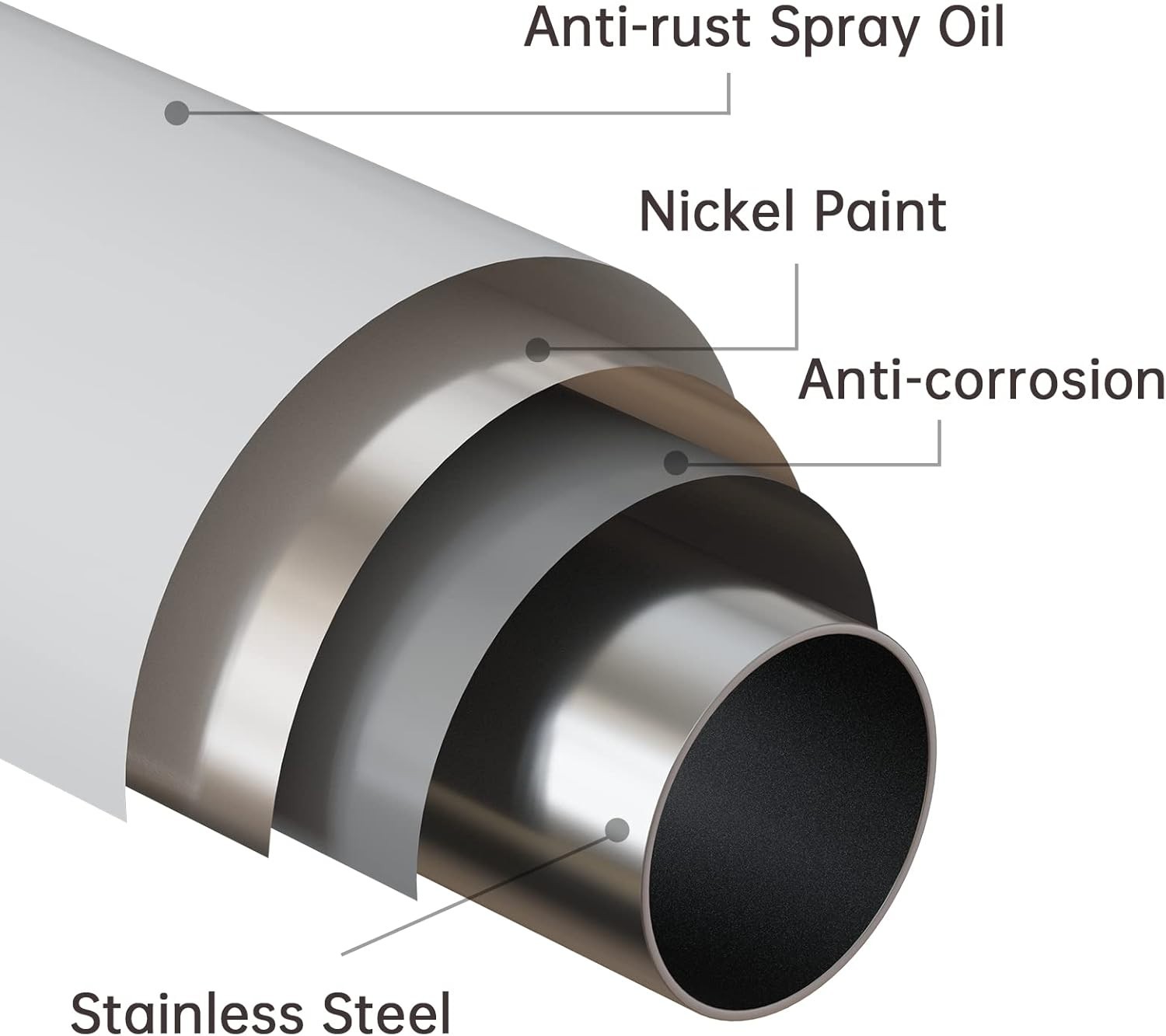 No Drill Shower Curtain Rod 43–73" 1'' Diameter Tension Stainless Steel Nickle