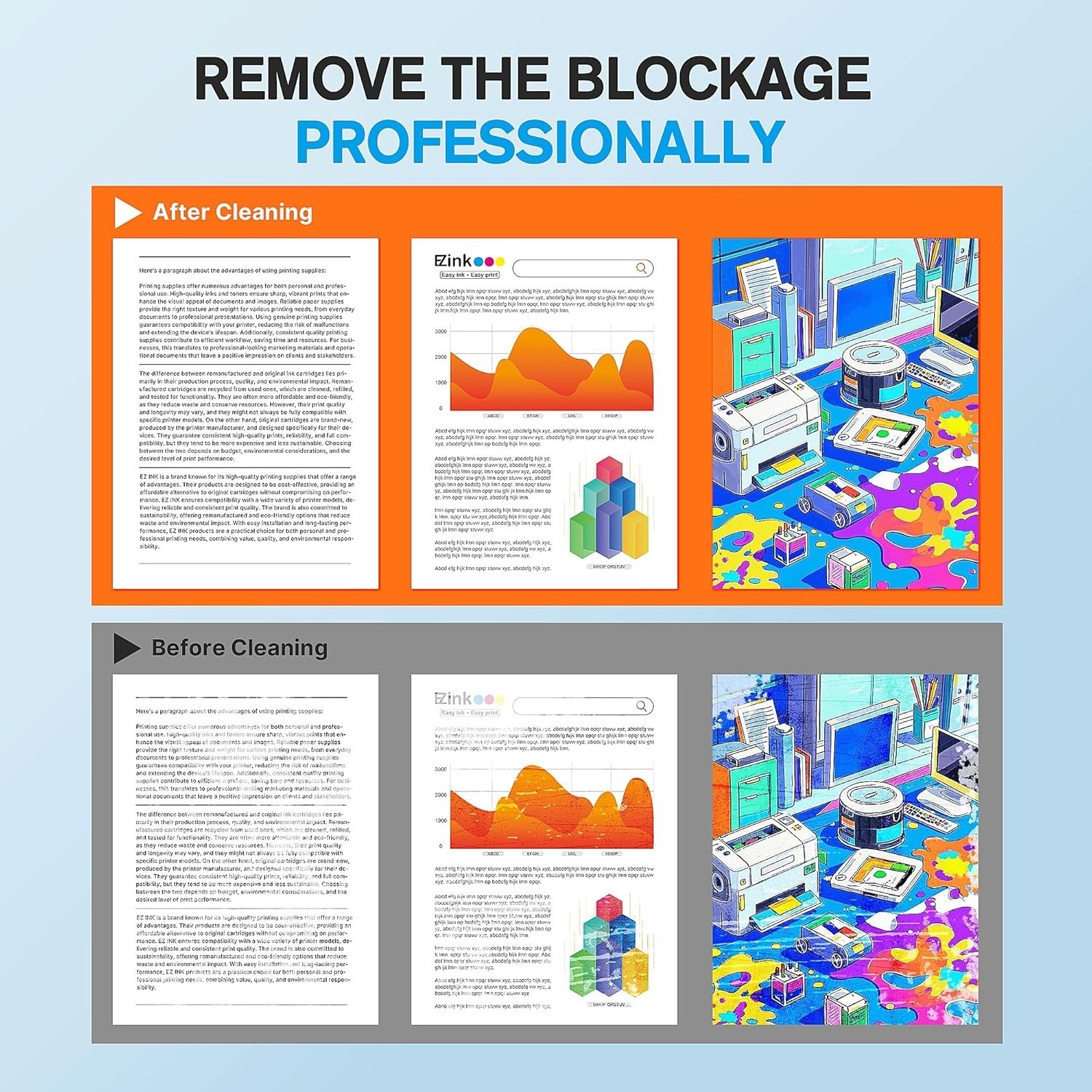 Printhead Cleaning Kit HP, Epson,Canon, Brother & Lexmark 100ml High Efficiency