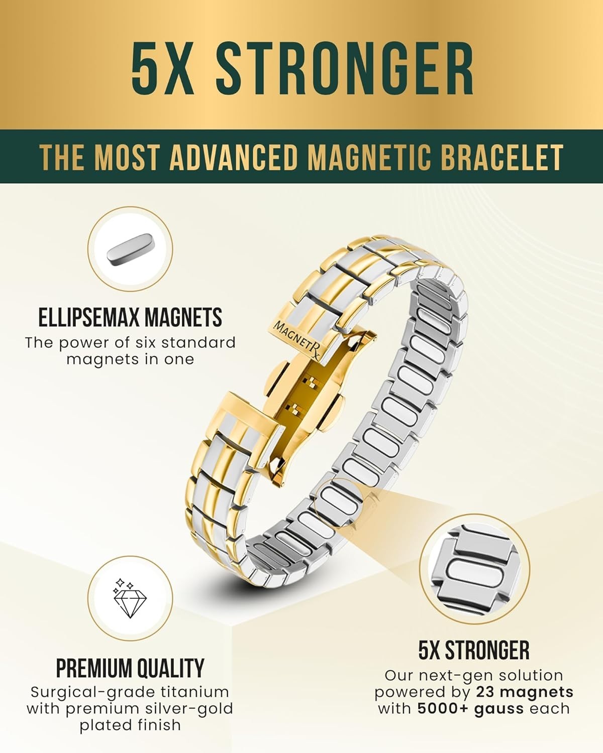 MagnetRX® Mens Bracelet Magnetic Healing Therapy Arthritis Pain Relief Bangle