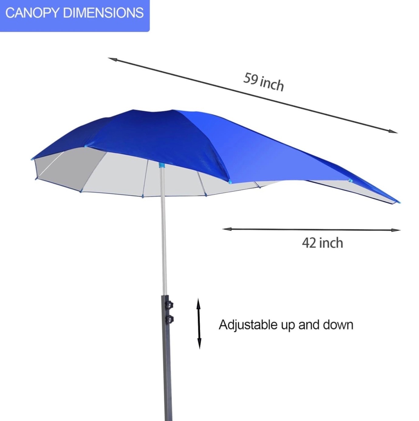 CC LOT Sun Shade Canopy for Mobility Scooters Rain Convertible Top Accessory Sun